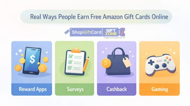 How amazon gift cardd are bought