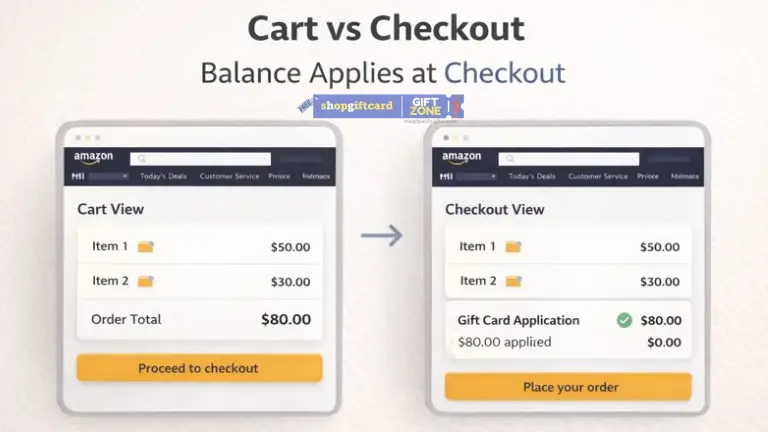 Cart Vs Checkout