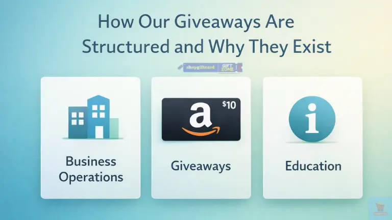 How Sweepstakes Selection Works and Why Results Stay Limited