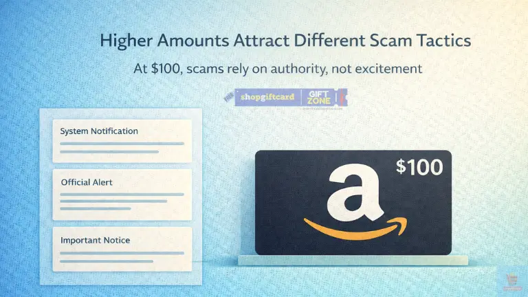 Higher amounts attract different scams, so stay away from the scams